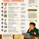 how to structure a blog post so people read past the third paragraph how to structure a blog post so people read past the third paragraph