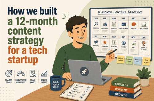 how we built a 12 month content strategy for a tech startup's blog from scratch