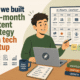 how we built a 12 month content strategy for a tech startup's blog from scratch