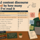 the ai content discourse ranked by how many times i've read it